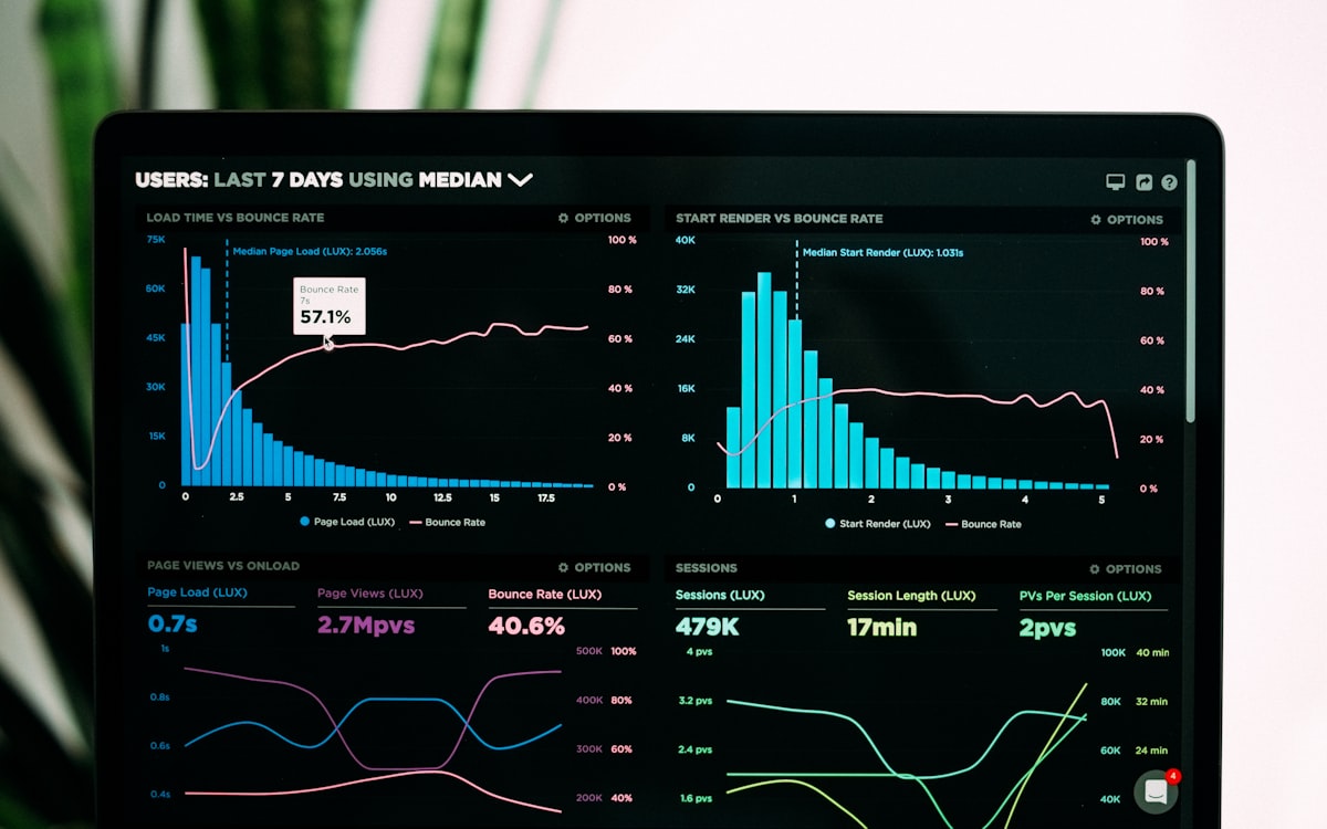 The Patterns Behind Tiered Pricing in Consumer Software